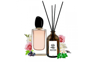 Парфуми для дому